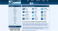 Desktop Screenshot of localbusinesslistings.org